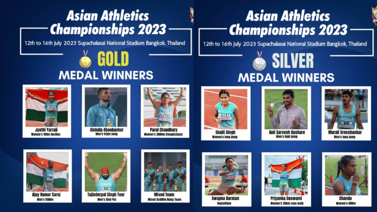 आशियाई अ‍ॅथलेटिक्स विजेतेपद स्पर्धेत पदके जिंकल्याबद्दल पंतप्रधानांनी केले अभिनंदन