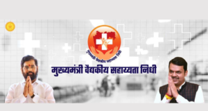 मुख्यमंत्री वैद्यकीय सहाय्यता कक्षाची १०,५०० गरजू रुग्णांना ८६ कोटी ४९ लाख रु.ची आर्थिक मदत