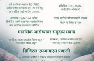 जागतिक मानसिक आरोग्य दिन विशेष नंदुरबारचा ‘ब्रेन हेल्थ इनिशिएटिव्ह’