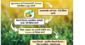 खरीप हंगाम 2025 साठी शेतकऱ्यांना 100% अनुदानावर बियाणे – अर्ज करण्यास प्रारंभ!