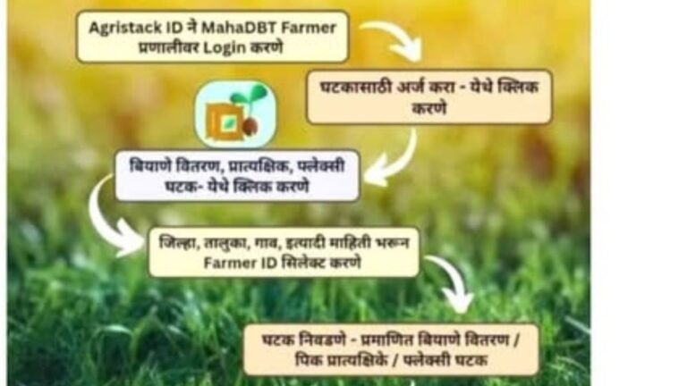 खरीप हंगाम 2025 साठी शेतकऱ्यांना 100% अनुदानावर बियाणे – अर्ज करण्यास प्रारंभ!
