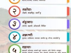 प्रधानमंत्री धरती आबा जनजाती ग्राम उत्कर्ष अभियान नंदुरबार जिल्ह्यात विशेष शिबिरांचे आयोजन