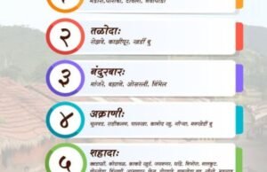 प्रधानमंत्री धरती आबा जनजाती ग्राम उत्कर्ष अभियान नंदुरबार जिल्ह्यात विशेष शिबिरांचे आयोजन