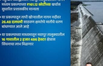 नंदुरबार जिल्ह्यातील नागन प्रकल्पाच्या 161 कोटी 12 लाख रुपयांच्या खर्चास मान्यता
