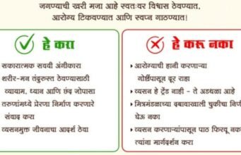 व्यसनमुक्त जीवन = सशक्त समाज!