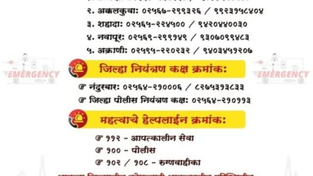 Nandurbar district control room and helpline number