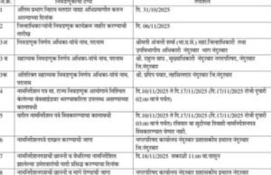 नंदुरबार नगरपरिषद सार्वत्रिक निवडणूक कार्यक्रम जाहीर!