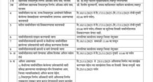 नवापूर नगरपरिषद सार्वत्रिक निवडणूक २०२५ अधिकृत कार्यक्रम जाहीर!