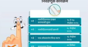 नंदुरबार जिल्ह्यात नगरपरिषद निवडणुकांचा बिगुल!