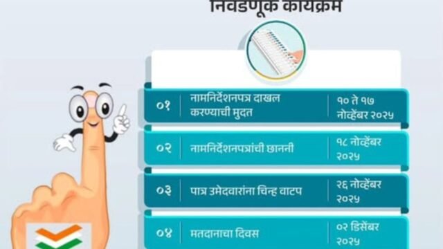 The trumpet of municipal council elections in Nandurbar district!