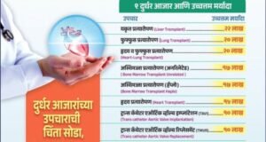 आता दुर्धर आजारांवरही होणार राखीव निधीतून उपचार!