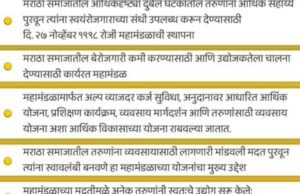 व्यवसायातून उन्नतीसाठी ‘अण्णासाहेब पाटील आर्थिक मागास विकास महामंडळ’…