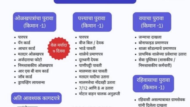 benefiting-from-government-services-is-now-easier-for-senior-citizens