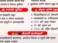 मातामृत्यू व बालमृत्यू कमी करण्यासाठी नंदुरबार प्रशासनाचे ऐतिहासिक पाऊल