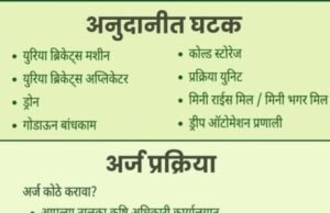 कृषि समृद्धी योजना २०२५-२६ — शेतकऱ्यांसाठी नवे संधीचे दालन!