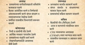 सामुदायिक सहभागातून शाश्वत वनव्यवस्थापन