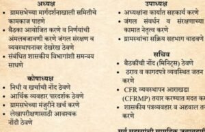 सामुदायिक सहभागातून शाश्वत वनव्यवस्थापन