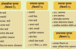 महसूल विभागाच्या सेवांचा लाभ घ्यायचा आहे