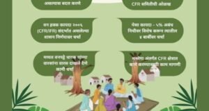 ग्रामसभा म्हणजे लोकशाहीचा पाया गावासाठी | जंगलासाठी | पुढच्या पिढीसाठी