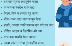 थंडीची लाट : सुरक्षित रहा, सजग रहा!
