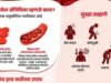 सिकलसेल ॲनिमिया एक अनुवंशिक रक्तविकार