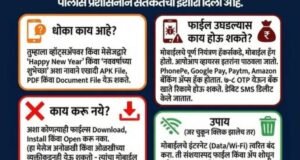 पोलीस नववर्षाच्या शुभेच्छांच्या नावाखाली येणाऱ्या संशयास्पद फाईल्सपासून सावध रहा