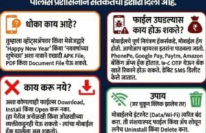 पोलीस नववर्षाच्या शुभेच्छांच्या नावाखाली येणाऱ्या संशयास्पद फाईल्सपासून सावध रहा