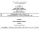 देशातील बहुप्रतीक्षित ‘जनगणना २०२७’ च्या पहिल्या टप्प्याची घोषणा करण्यात आली असून १ एप्रिलपासून या मोहिमेला अधिकृतरीत्या सुरुवात होणार आहे.