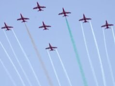 नाशिकच्या अवकाशात सूर्यकिरण टीमने साकारले बलशाली भारताचे प्रतिबिंब