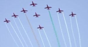 नाशिकच्या अवकाशात सूर्यकिरण टीमने साकारले बलशाली भारताचे प्रतिबिंब