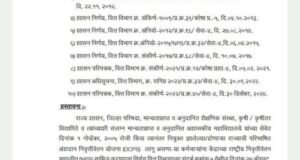 आदिवासी विकास विभाग राज्याची परिभाषित अंशदान निवृत्तीवेतन योजना