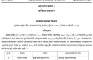 राज्यातील २९ महानगरपालिका निवडणुकीसाठी नागरिकांना मतदानाचा हक्क बजावता यावा यासाठी शासकीय कार्यालयांसहित शैक्षणिक