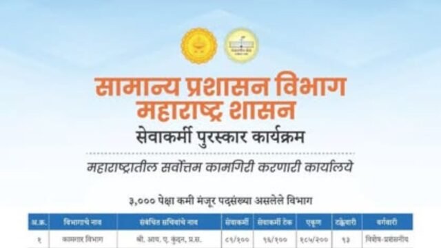 Transparent as we move towards a developed Maharashtra 2047