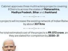 प्रधानमंत्री किसान मानधन योजना:वृद्धापकाळात शेतकऱ्यांना दरमहा 3 हजार रुपये पेन्शन