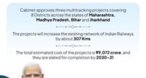 प्रधानमंत्री किसान मानधन योजना:वृद्धापकाळात शेतकऱ्यांना दरमहा 3 हजार रुपये पेन्शन