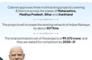 प्रधानमंत्री किसान मानधन योजना:वृद्धापकाळात शेतकऱ्यांना दरमहा 3 हजार रुपये पेन्शन