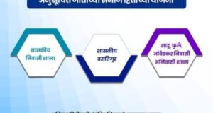 अनुसूचित जातींच्या समाज हितासाठी सरकारकडून विविध शैक्षणिक योजना राबविण्यात येत आहेत.