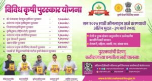 बळीराजाच्या उत्कृष्ट कामगिरीला सलाम!