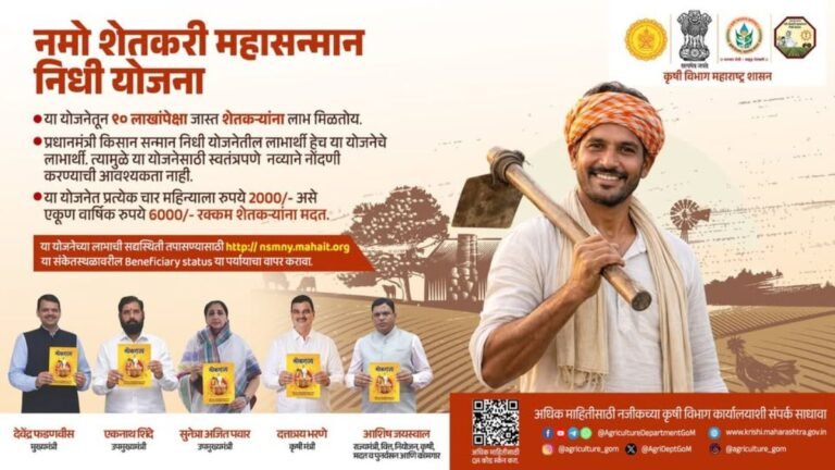 नमो शेतकरी महासन्मान निधी योजना, शेतकऱ्यांसाठी आर्थिक आधार!