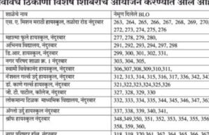 जिल्हाधिकारी कार्यालय, नंदुरबार यांच्या मार्गदर्शनाखाली जिल्ह्यात Election Mapping प्रक्रिया राबविण्यात येत आहे.