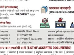 S.I.R महाराष्ट्र 2026 प्रक्रियेबाबत महत्त्वाची माहिती!