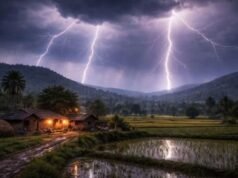 भारतीय हवामान विभाग, मुंबई कडून इशारा