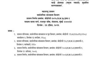 राज्यातील शासकीय अधिकारी व कर्मचाऱ्यांसाठी बांधण्यात येणाऱ्या शासकीय निवासस्थानांच्या चटई क्षेत्रफळात सुधारणा करण्याचा महत्त्वपूर्ण निर्णय