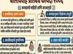 बालविवाह प्रतिबंध कायदा 2006 कायद्याची माहिती आणि जनजागृती