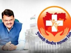 हिंगोली जिल्ह्यात ४८० रुग्णांना सुमारे ३.८५ कोटींची मदत