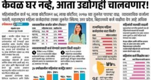 महिला आता फक्त घरापुरत्या मर्यादित नाहीत; त्या उद्योगही उभे करत आहेत!