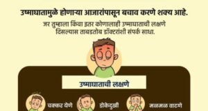 उष्माघातापासून बचाव करा!