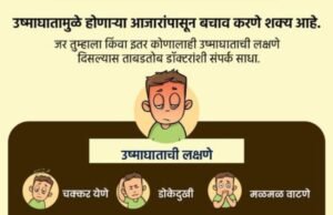 उष्माघातापासून बचाव करा!