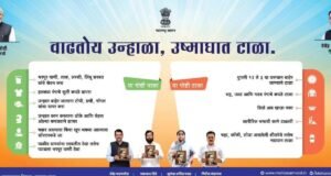 वाढतोय उन्हाळा, उष्माघात टाळा