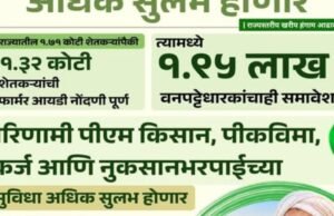 शेतकऱ्यांसाठीच्या सुविधा अधिक सुलभ होणार…